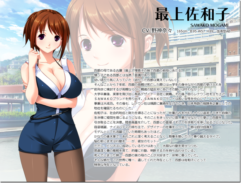 最上 佐和子